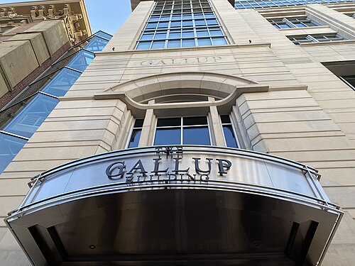 Gallup (company)